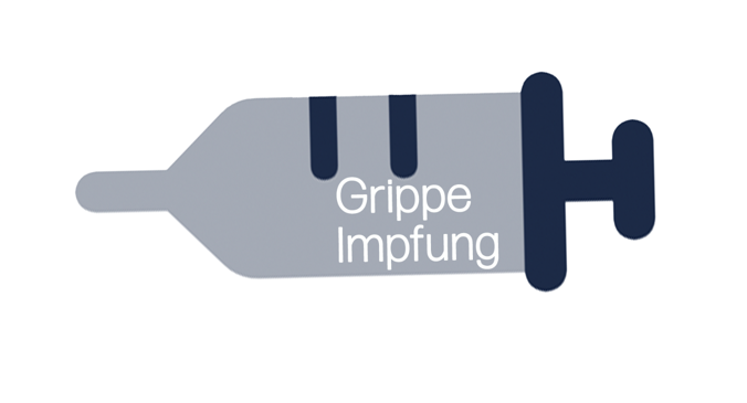 Grippe-Impfung